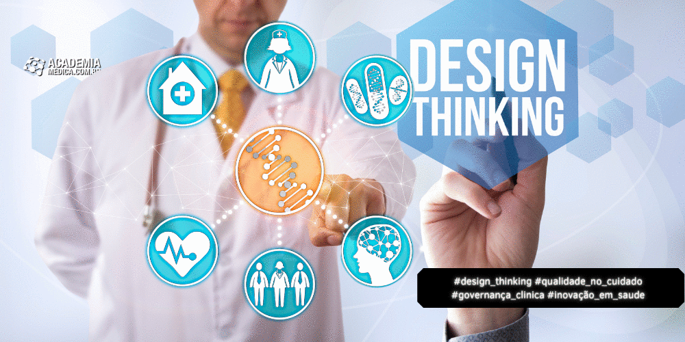 Design Thinking na Governança Clínica