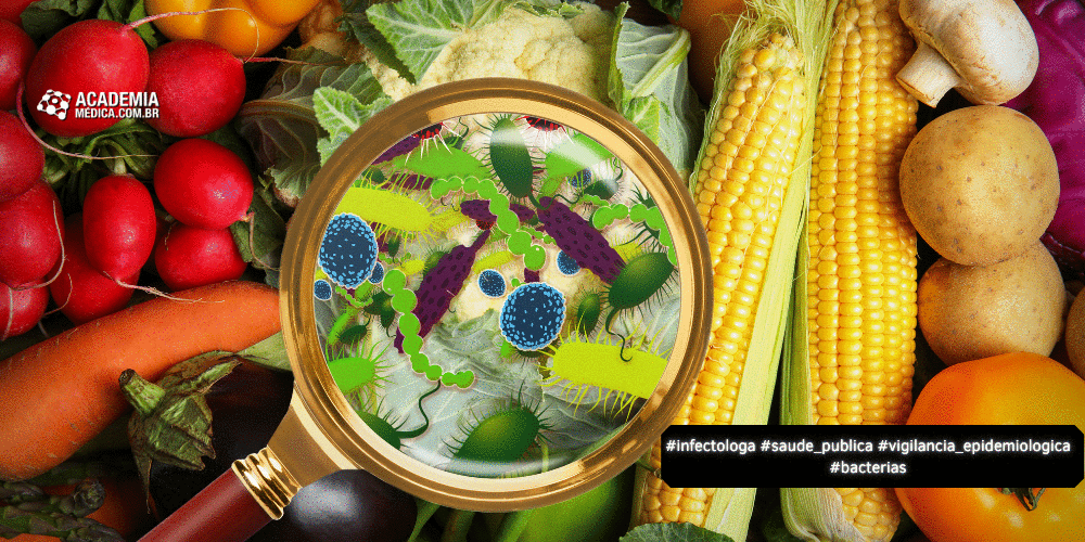 A Eterna Vigilância